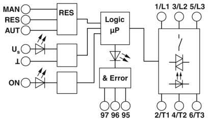 2903924 | PHOENIX CONTACT