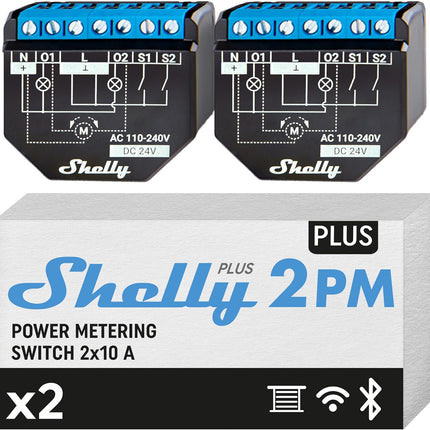 SH-PLUS2PM2P | Shelly