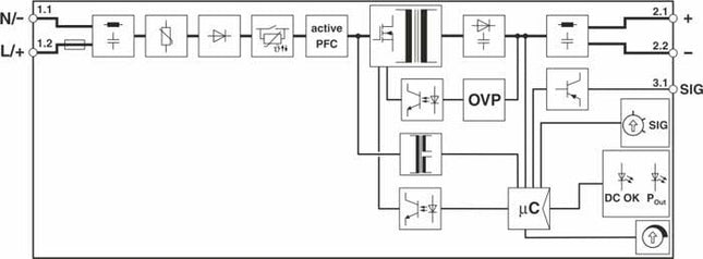 2904597 | PHOENIX CONTACT