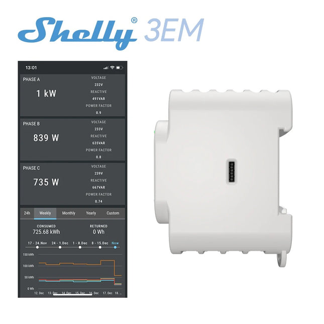 SH-3EM | Shelly